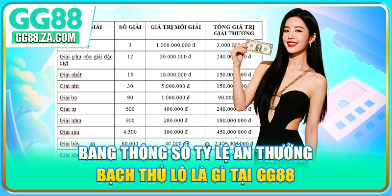 Bảng thông số tỷ lệ ăn thưởng bạch thủ lô là gì tại GG88