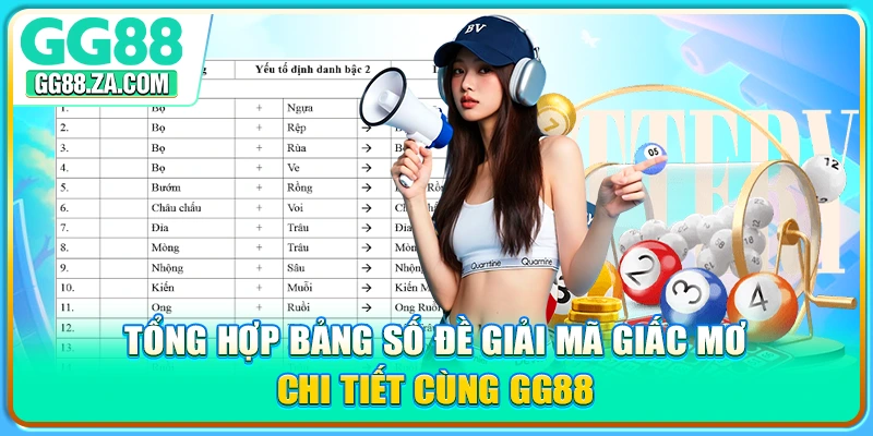 Tổng hợp bảng số đề giải mã giấc mơ chi tiết cùng GG88